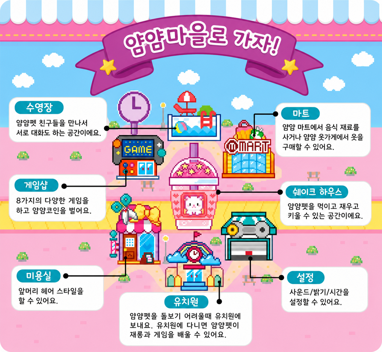 Mimi World Yummy Milk Tea Pet Korean Electronic Virtual Pet toy