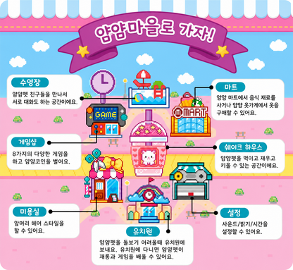 Mimi World Yummy Milk Tea Pet Korean Electronic Virtual Pet toy